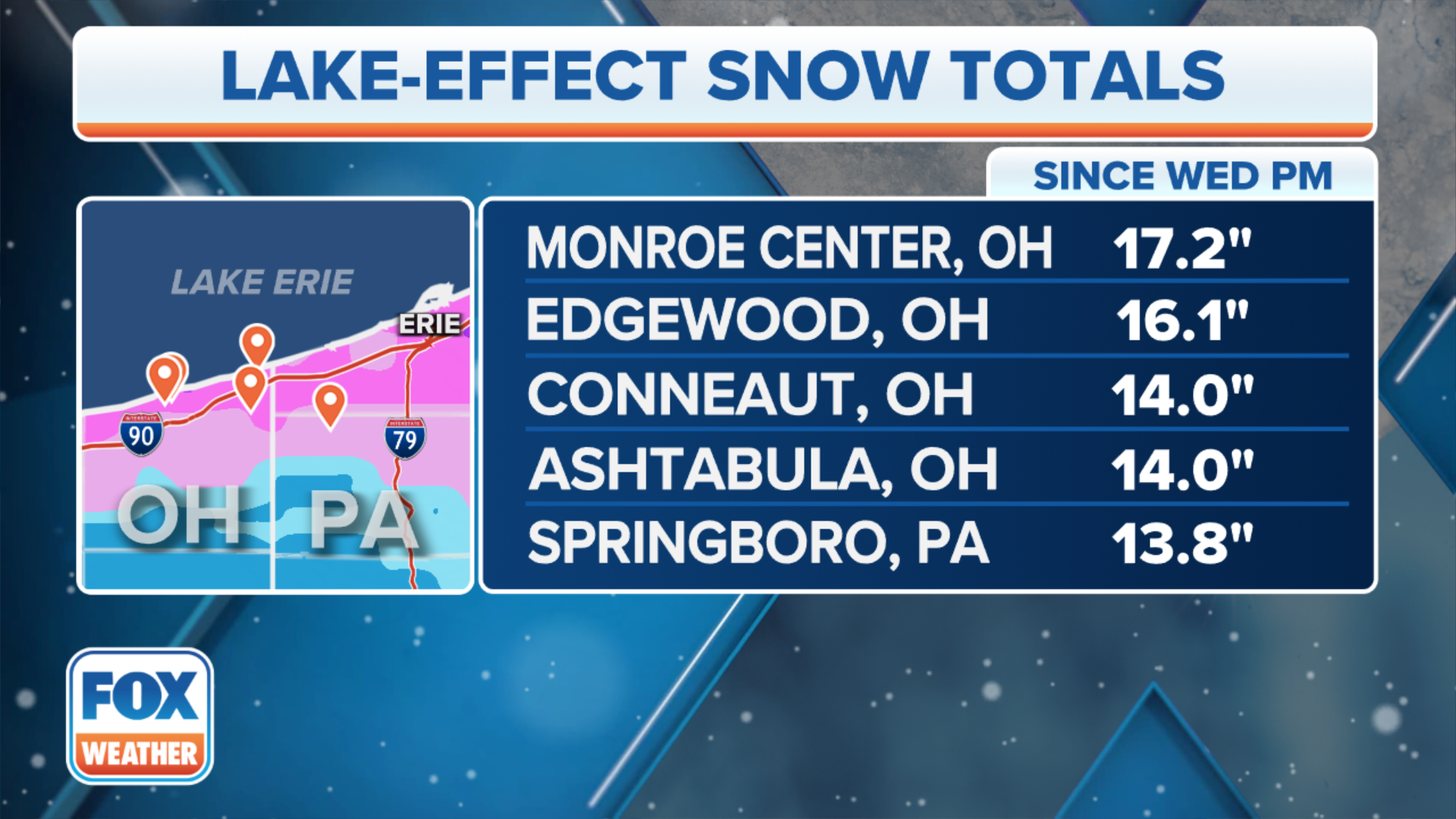 Browns vs. Bills game moved from Buffalo to Detroit due to historic
